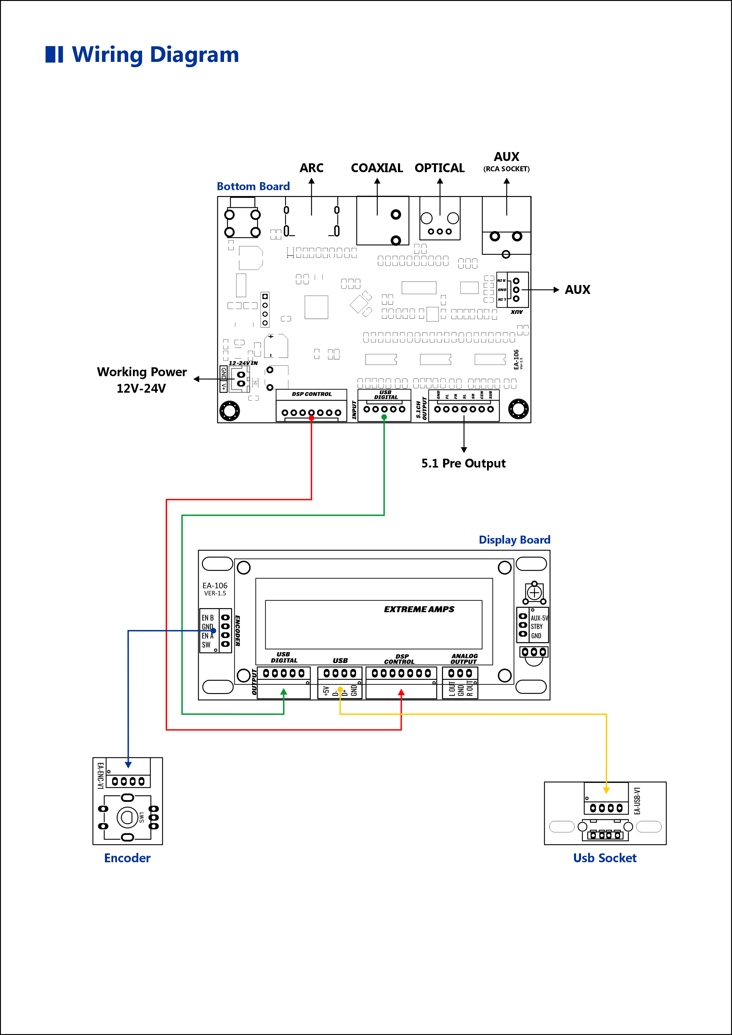 Product description image