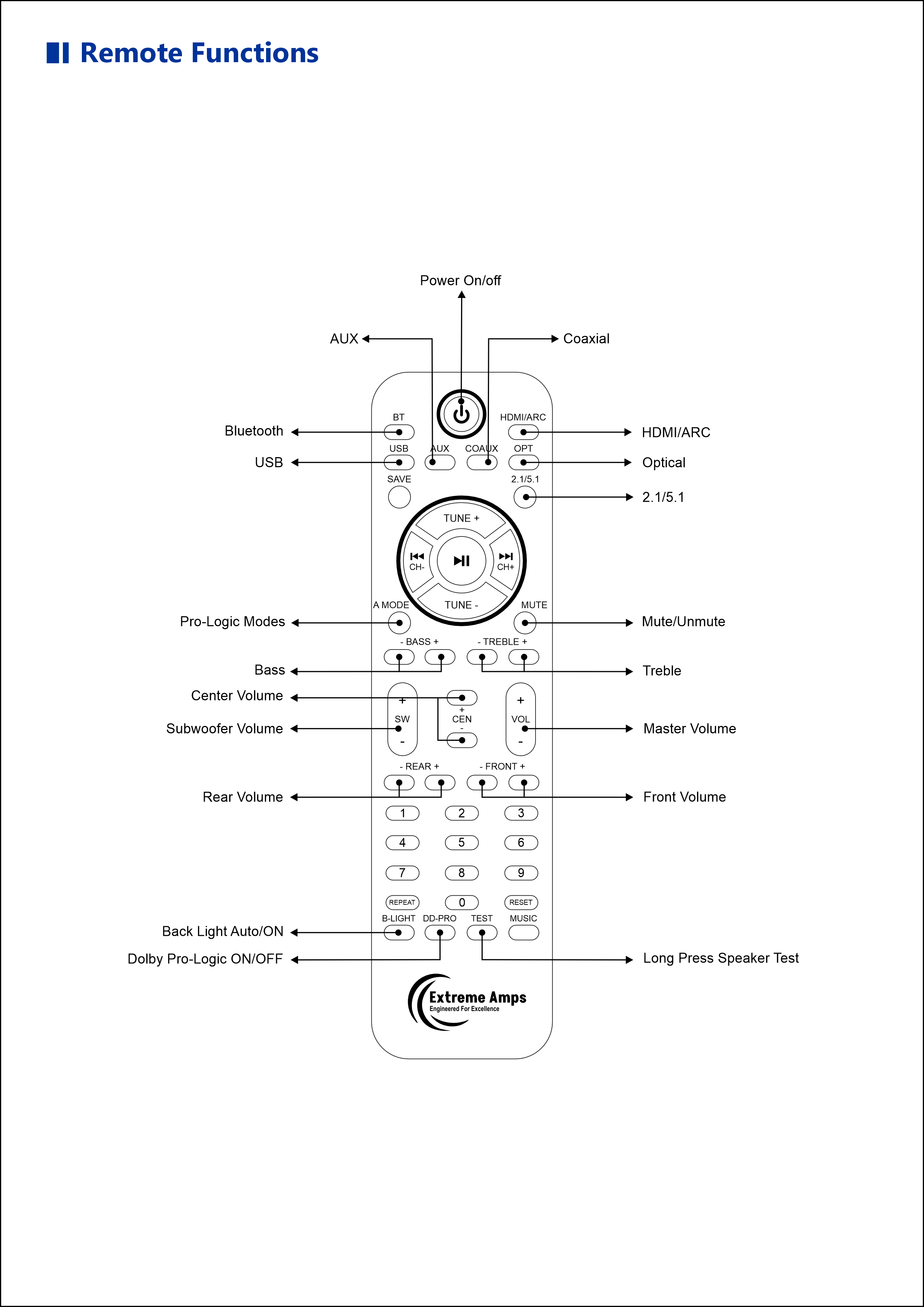 Product description image